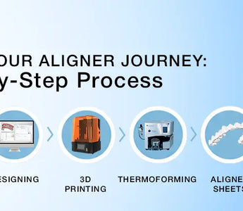 Clear Aligner Solution- Oblu Healthcare