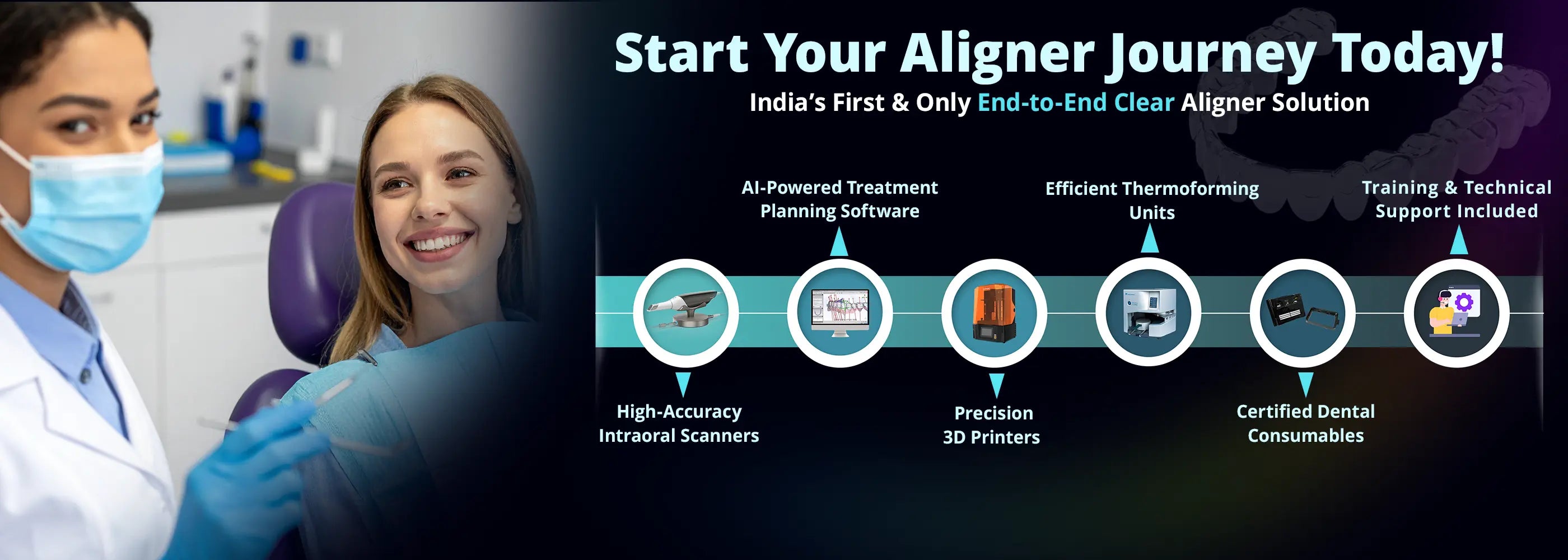 Aligner Solution Banner - OBLU